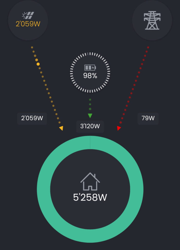 solar manager app